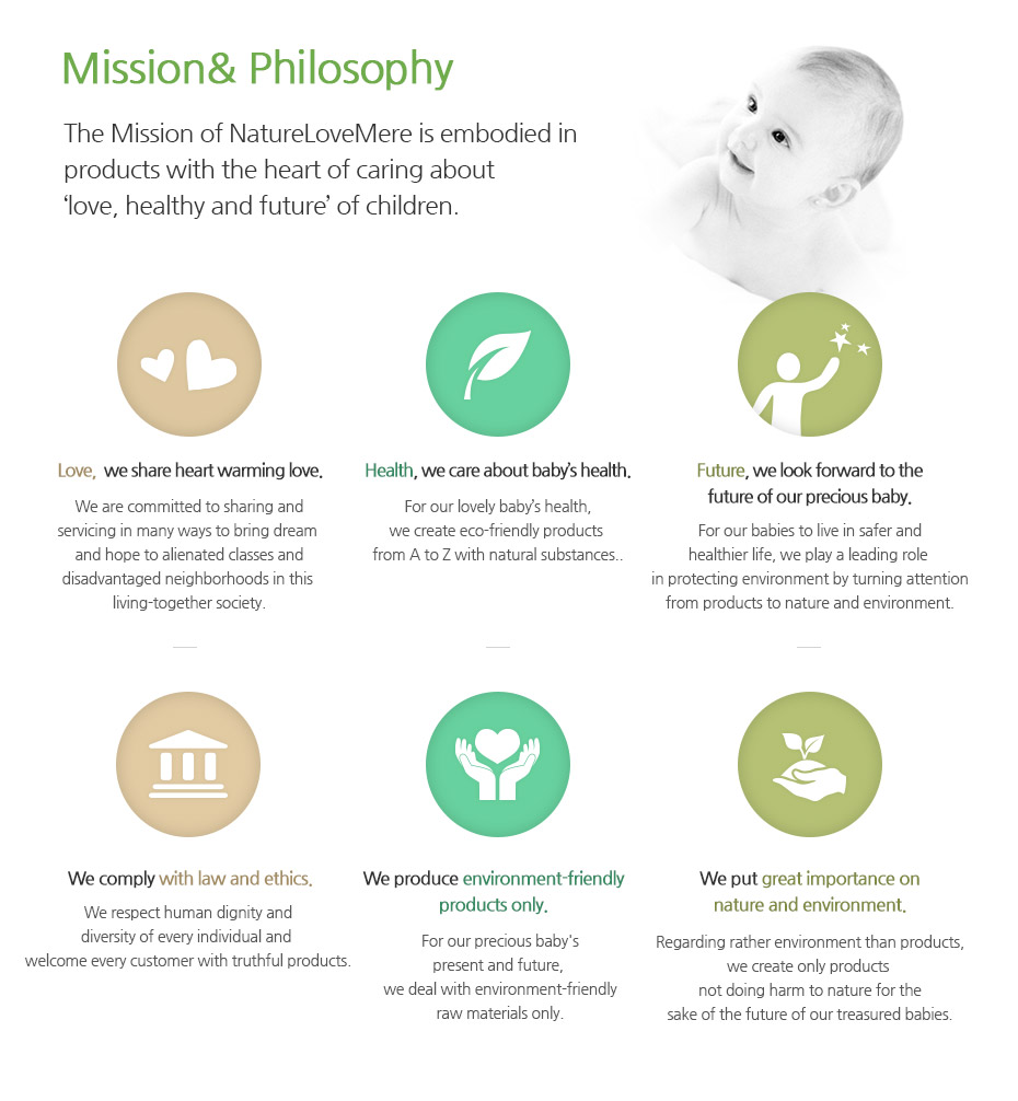 Mission & Philosophy